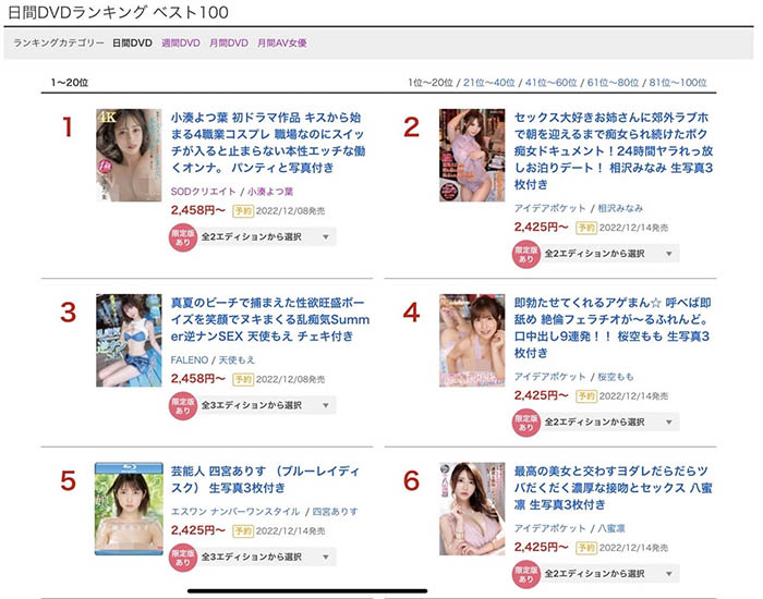 小湊よつ葉(小湊四葉)戲劇初挑戰！被吉村卓大叔舔暈！ …
